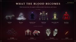 Kindred - Vampires of the Rim 13