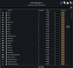 Orbital Bionics Trader 0