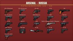 Arsenal - Россия 1