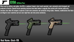 2035 Armories - Arma 3 CDLC Weapons 2