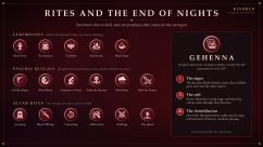 Kindred - Vampires of the Rim 8