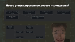 Progression: Genetics 3