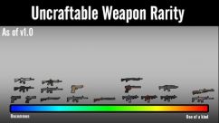 Gtek's Combat Extended Arsenal 19