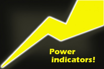 Power Indicators