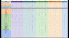 RimCuisine 2 Core (Continued) 6