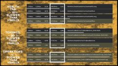 Choose Your Medicine 3 Choose Your Medicine 3