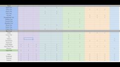 RimCuisine 2 Core (Continued) 7