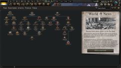 The West Russian War | USSR collapse 5