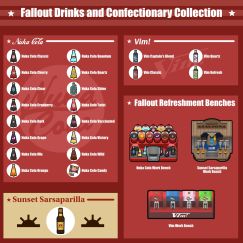 Fallout Drinks 0